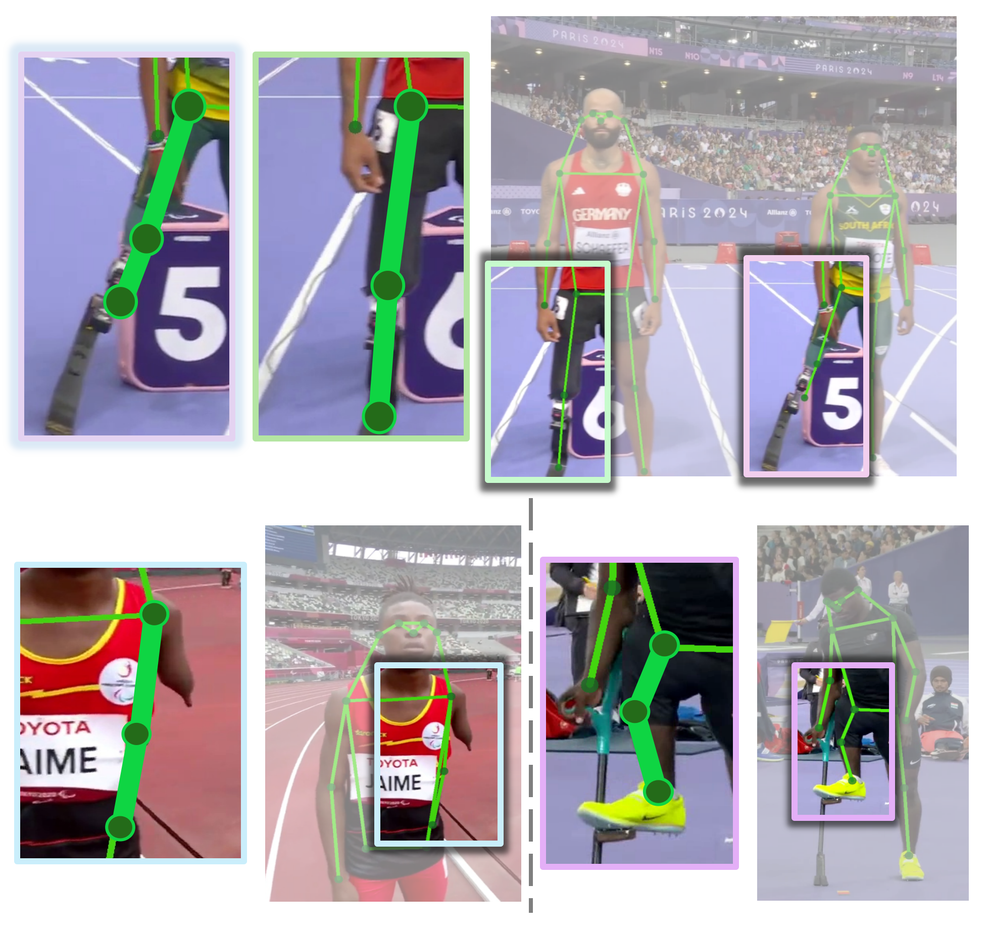 Why We Need InclusiveVidPose